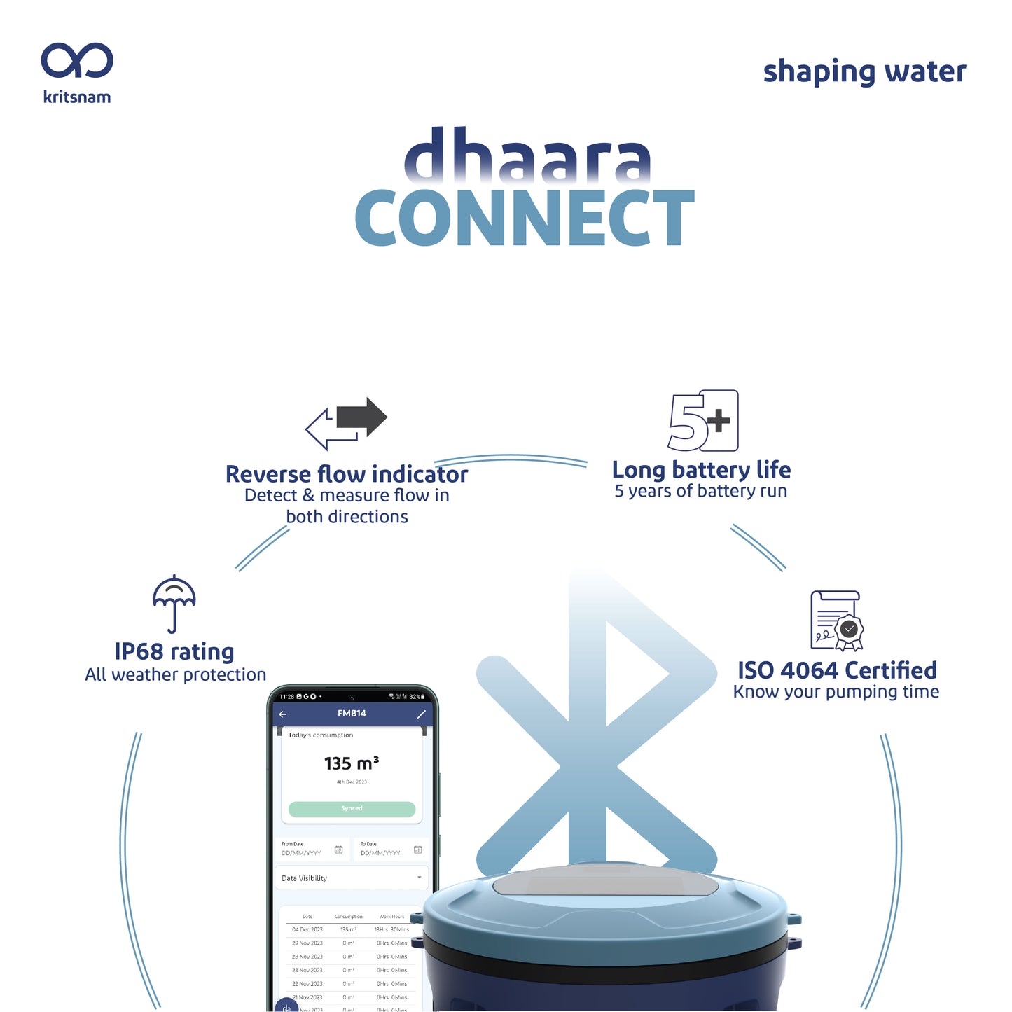 dhaara_connect